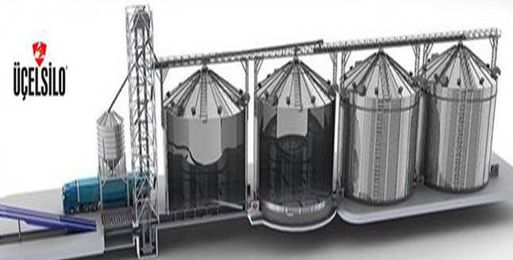 A business call from Turkey on grain storage silo