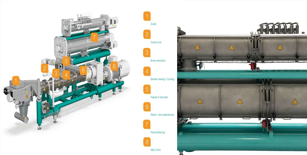 Bühler Single Screw Extruder: Ideal solutions for every process