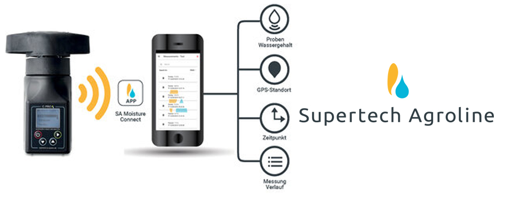 C-PRO - ADVANCED GRAIN MOISTURE METER: THAT CONNECTS TO YOUR SMARTPHONE