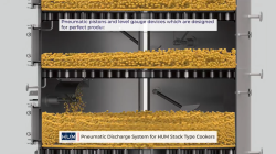 Pneumatic Discharge System for HUM Stack Type Cookers