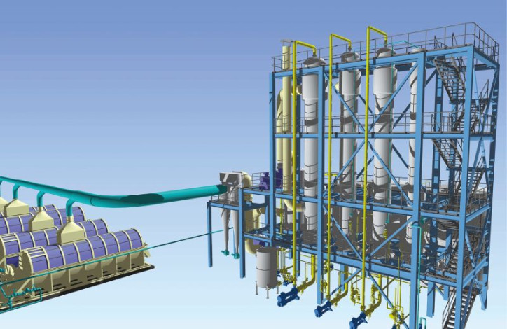 Myande is a world-leading supplier for industrial evaporation and drying systems