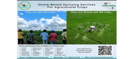 Agricultural Drones: Future of Farming!!