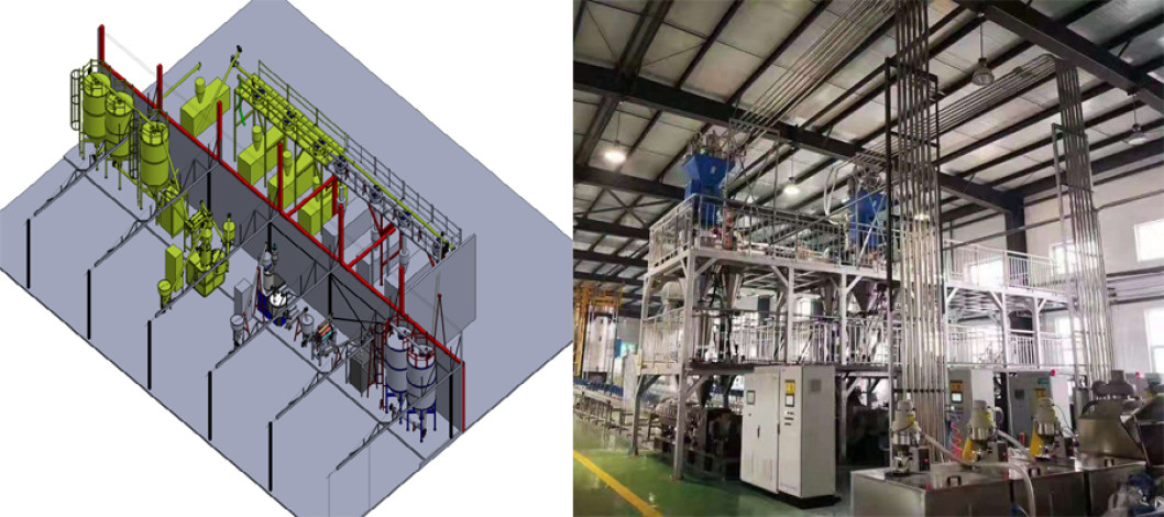 Definition and Function of PVC Centralized Material Supply System!