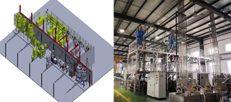 Definition and Function of PVC Centralized Material Supply System!